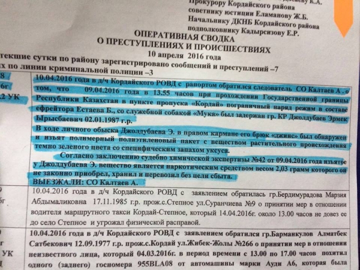 Социалдык түйүндөгү баракчадан алынды.