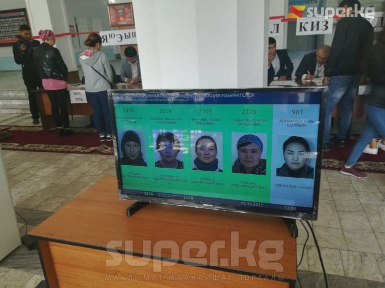 Ж.Баласагын атындагы Кыргыз улуттук университети. Фото: Бектур Токтоноев.