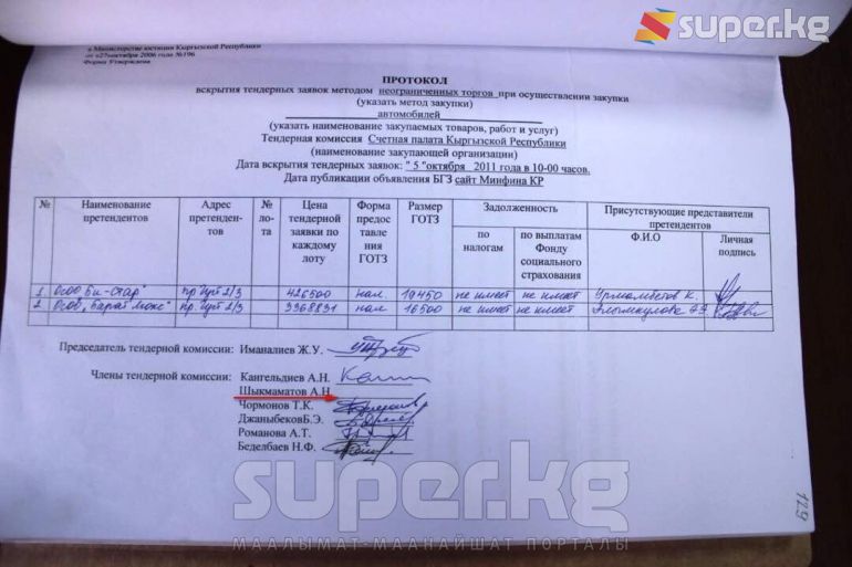 'Мен ал тендердин мүчөсү болгом, бирок тендердик жыйынга катышкан эмесмин. Менин колум жок ал жерде'.