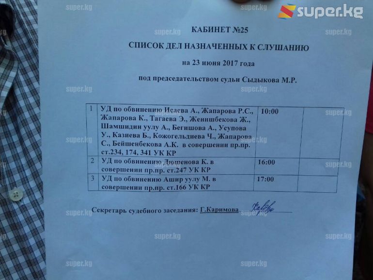 Соттук отурумдун белгиленген мөөнөтү саат 16:00гө чейин экенин көрсөткөн график.