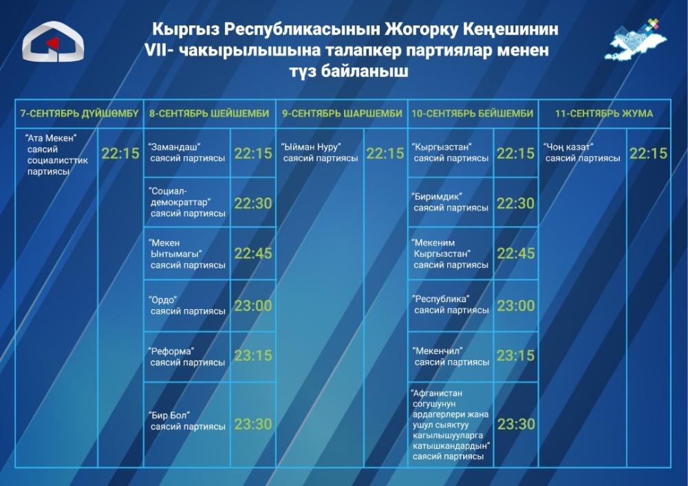 КТРК каналындагы теледебаттар