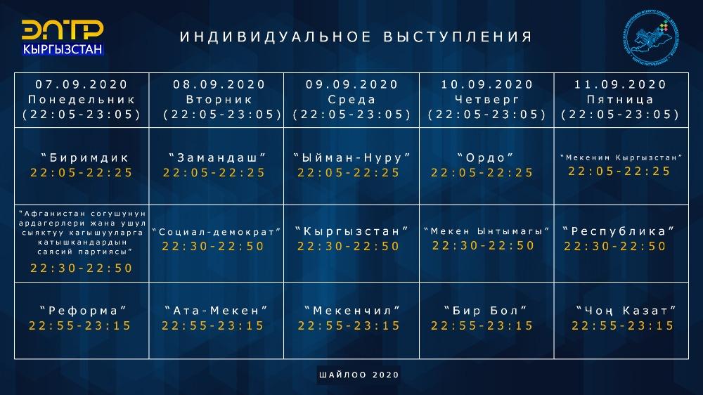 ЭЛТР каналындагы теледебаттар