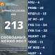COVID-19'га кабылгандар үчүн борбордо жайгашкан стационарлардагы бош орундардын тизмеси